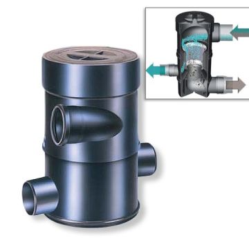 PP ZELFREINIGENDE CYCLOONFILTER REGENWATER 500M²