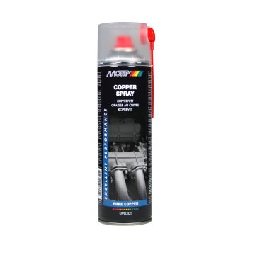 KOPERSPRAY
