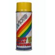 Lak RAL 1021 Hoogglans Koolzaad Geel